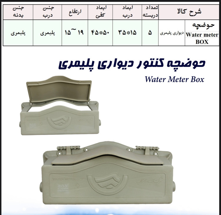 جعبه کنتور دیواری اب (رو کار ) دریچه کنتور دیواری